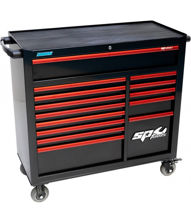 SP Tools – Toolsservice