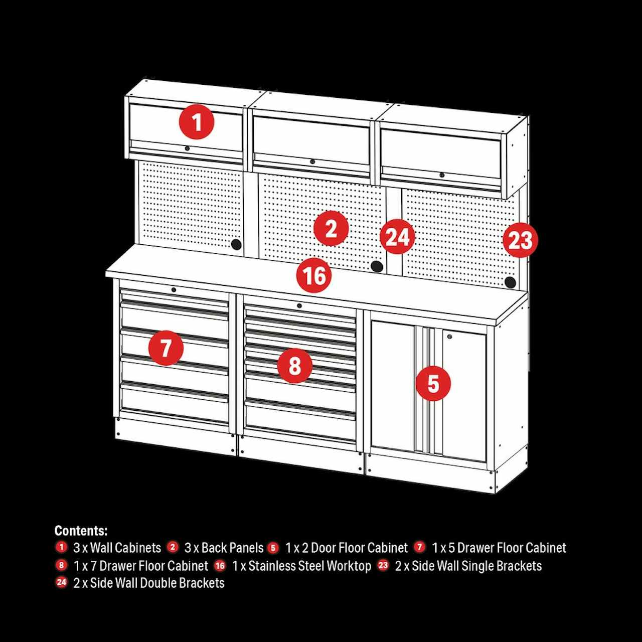 BUNKER | MODULAIRE OPBERGCOMBINATIE MET WERKBLAD 14 DLG