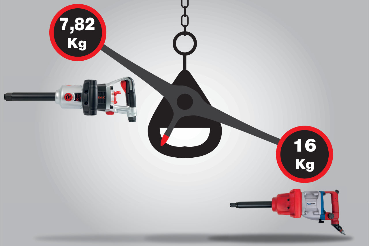 515.3280 | KS TOOLS 1" SLAGMOERSLEUTEL 3405 NM LANGE AS