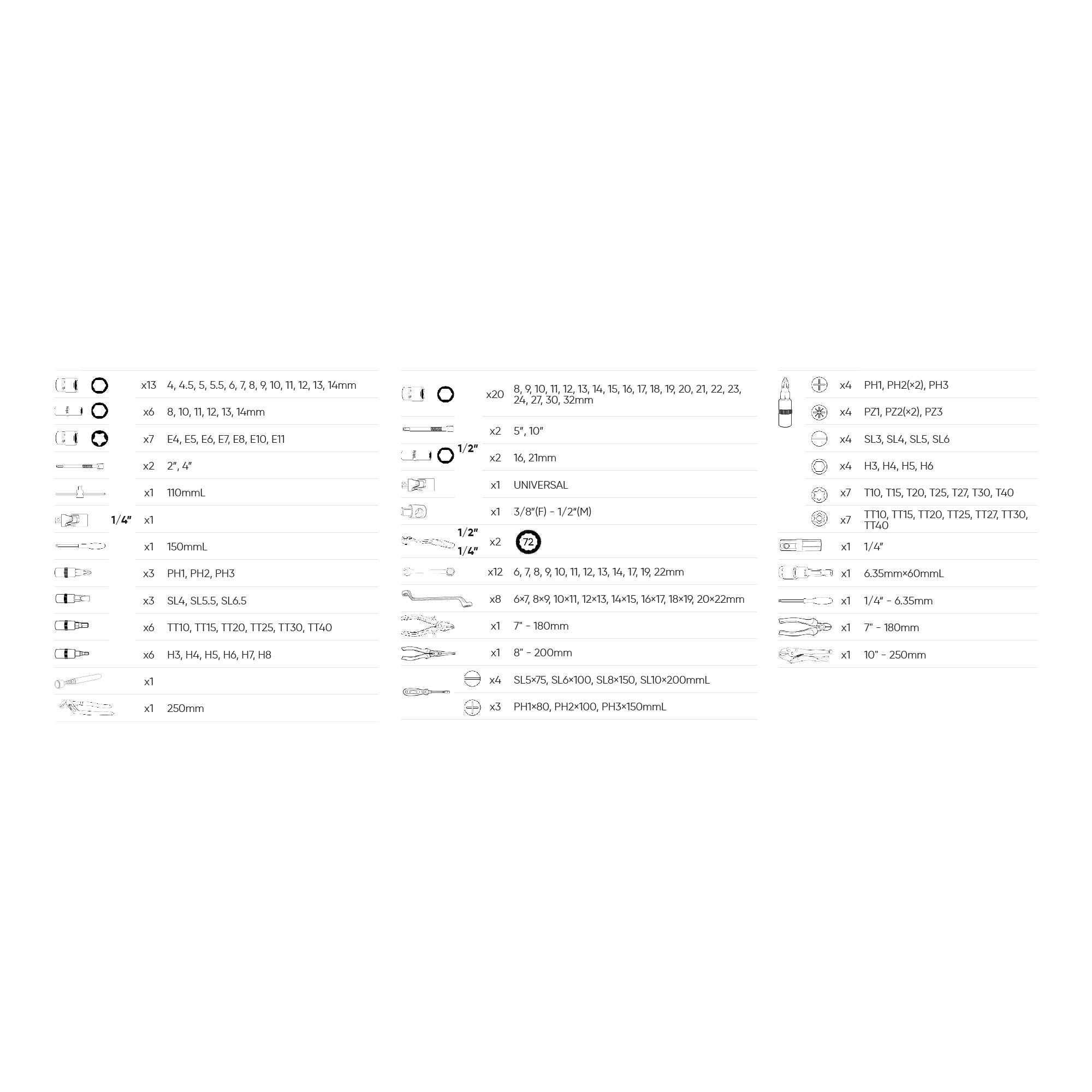 54261 | JBM 143-delige Metalen Gereedschapskist - Verzinkt - Professionele Set