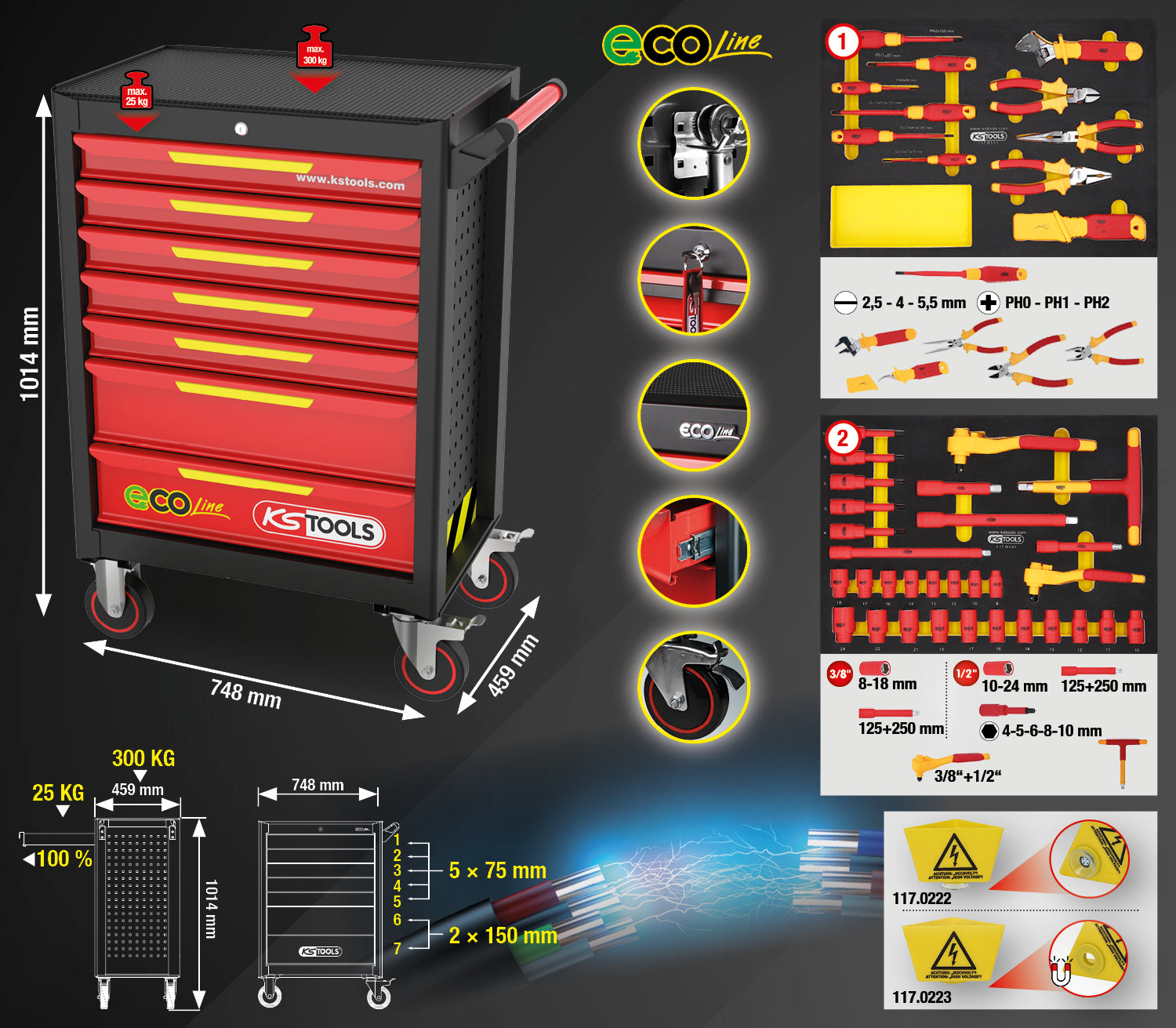 117.6144 | KS TOOLS ECOline EV gereedschapswagen 42 dlg, 7 laden