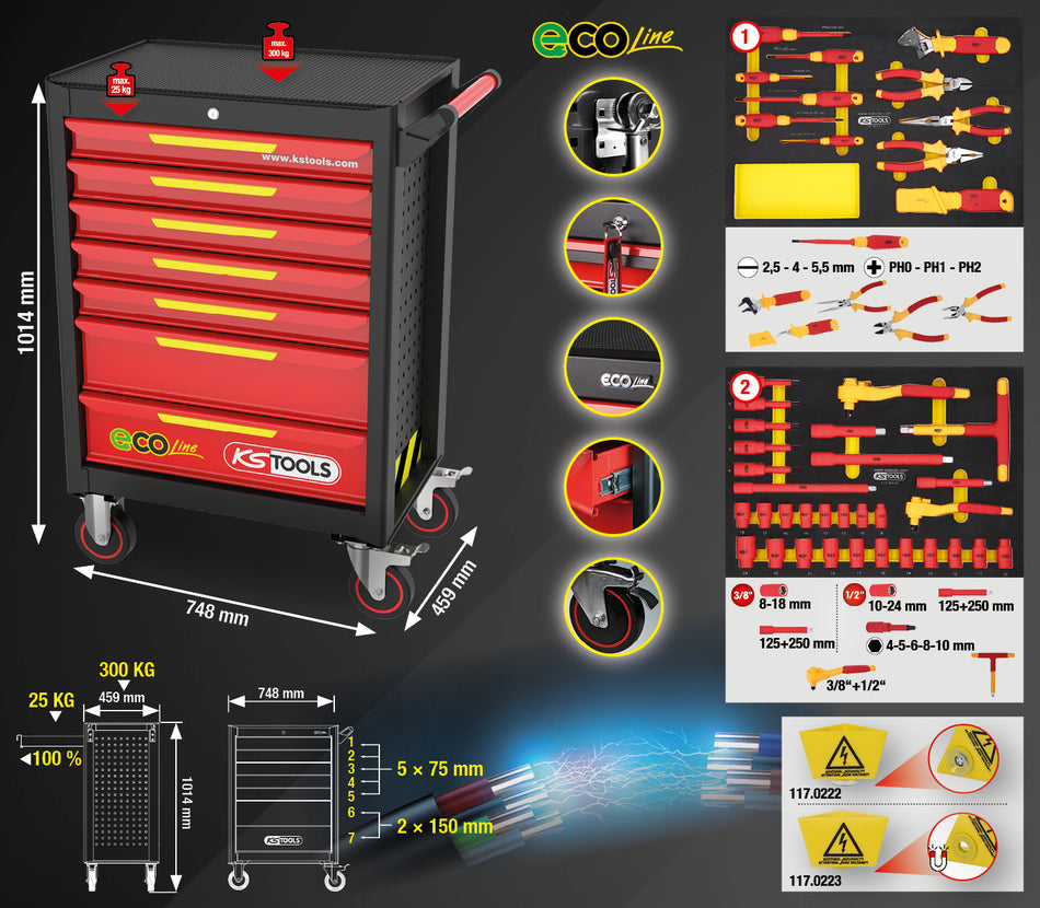 117.6144 | KS TOOLS ECOline EV gereedschapswagen 42 dlg, 7 laden