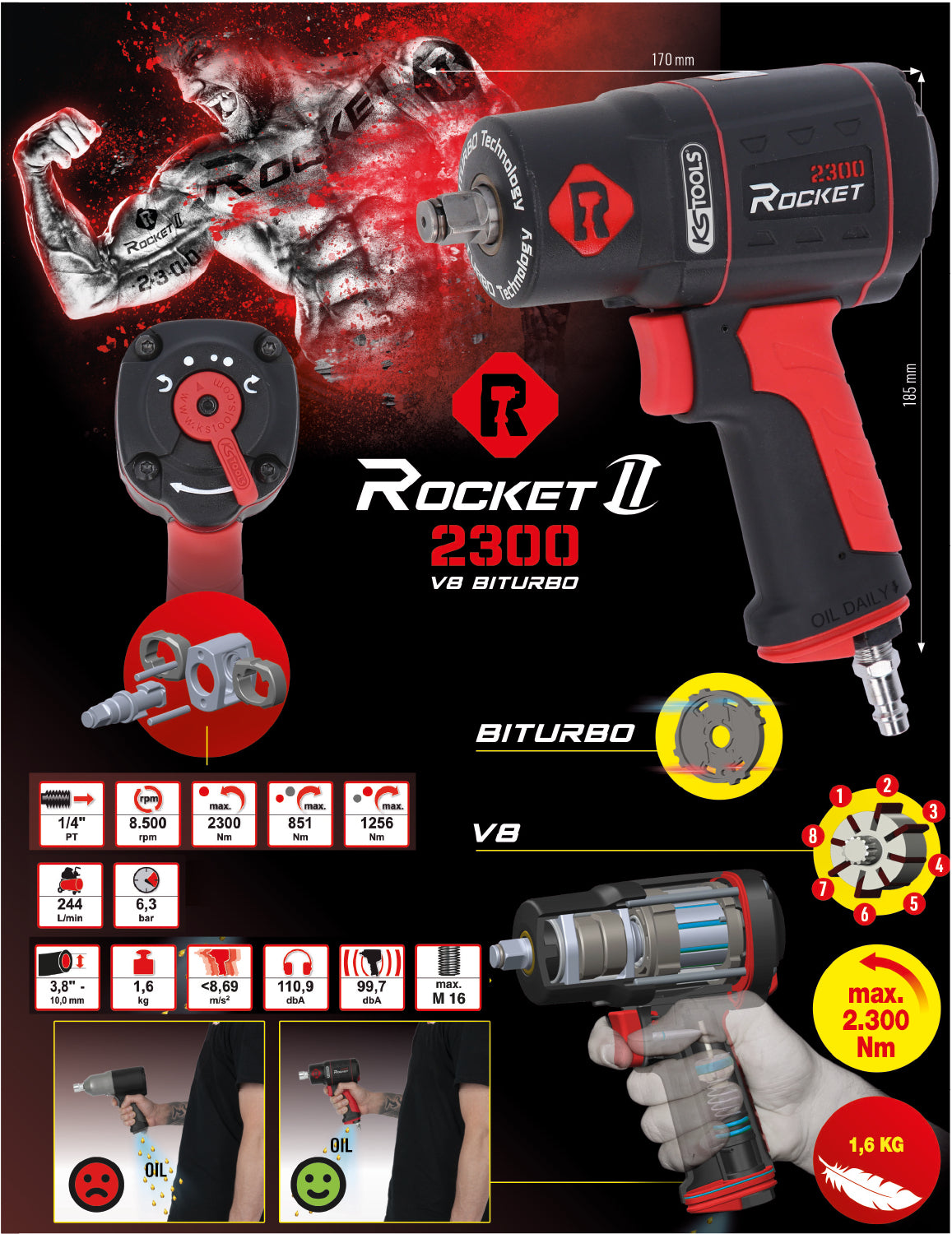 512.0002 | KS TOOLS ROCKET II 1/2" SLAGMOERSLEUTEL 2300NM