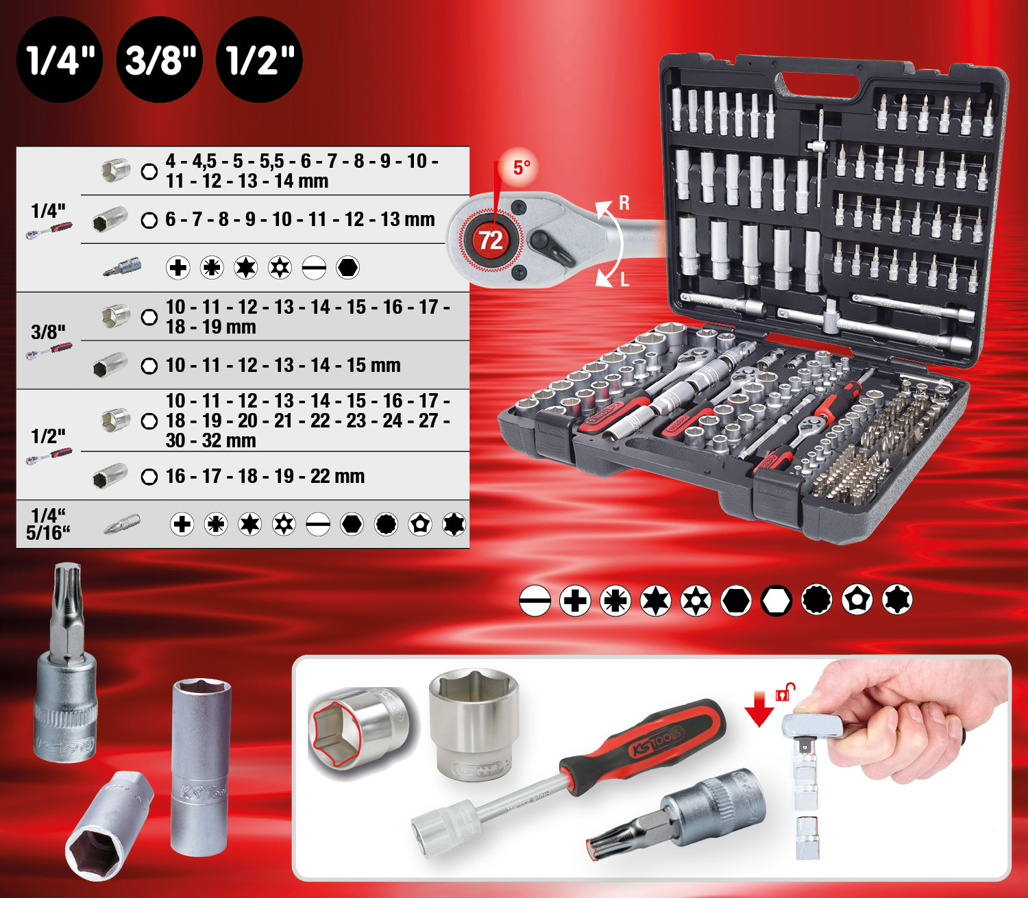 917.0795 | KS TOOLS 1/4" + 3/8" + 1/2" DOPSLEUTELSET 195 DLG