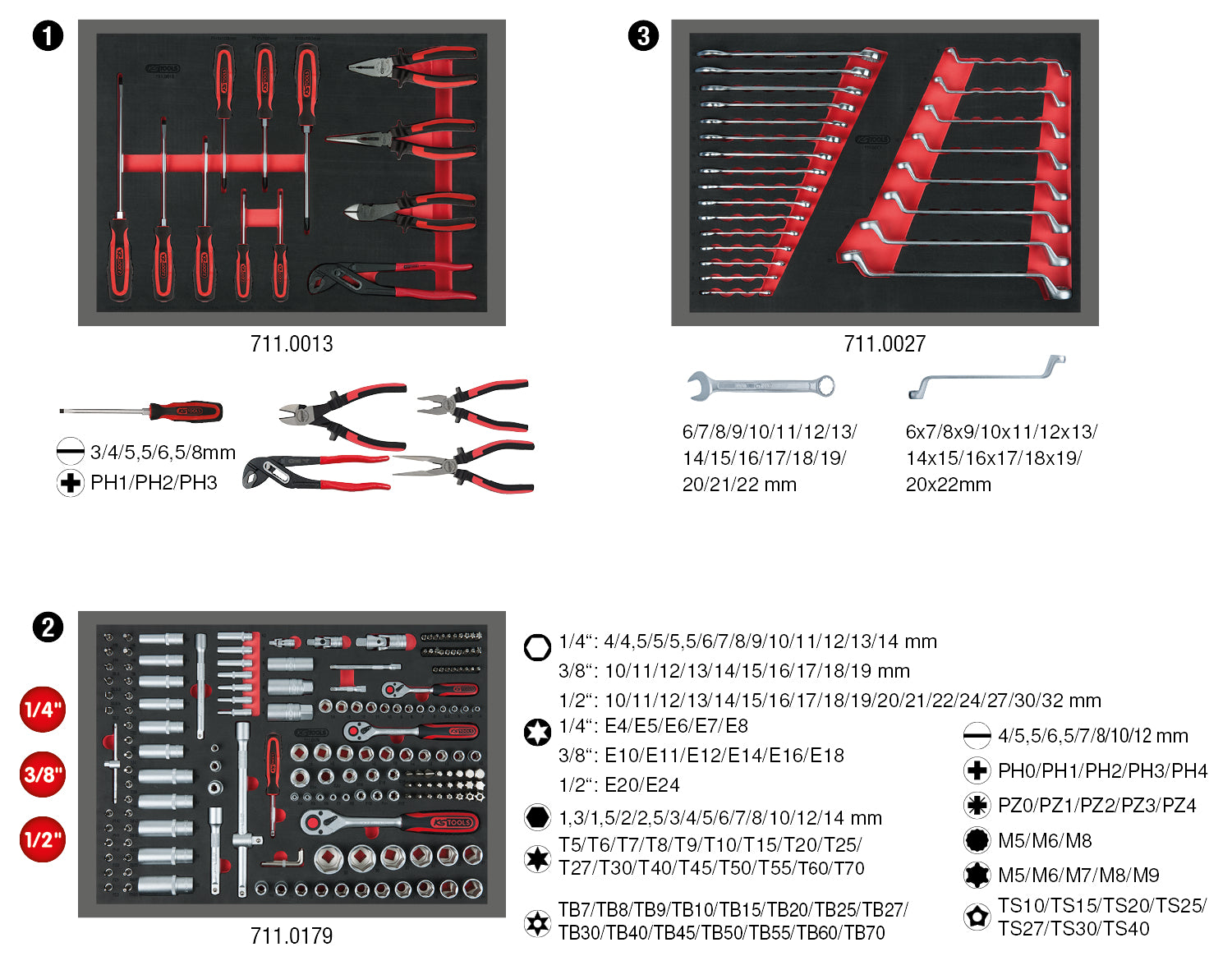 897.7215 | KS TOOLS ECOline gereedschapswagen 215 dlg, 7 laden