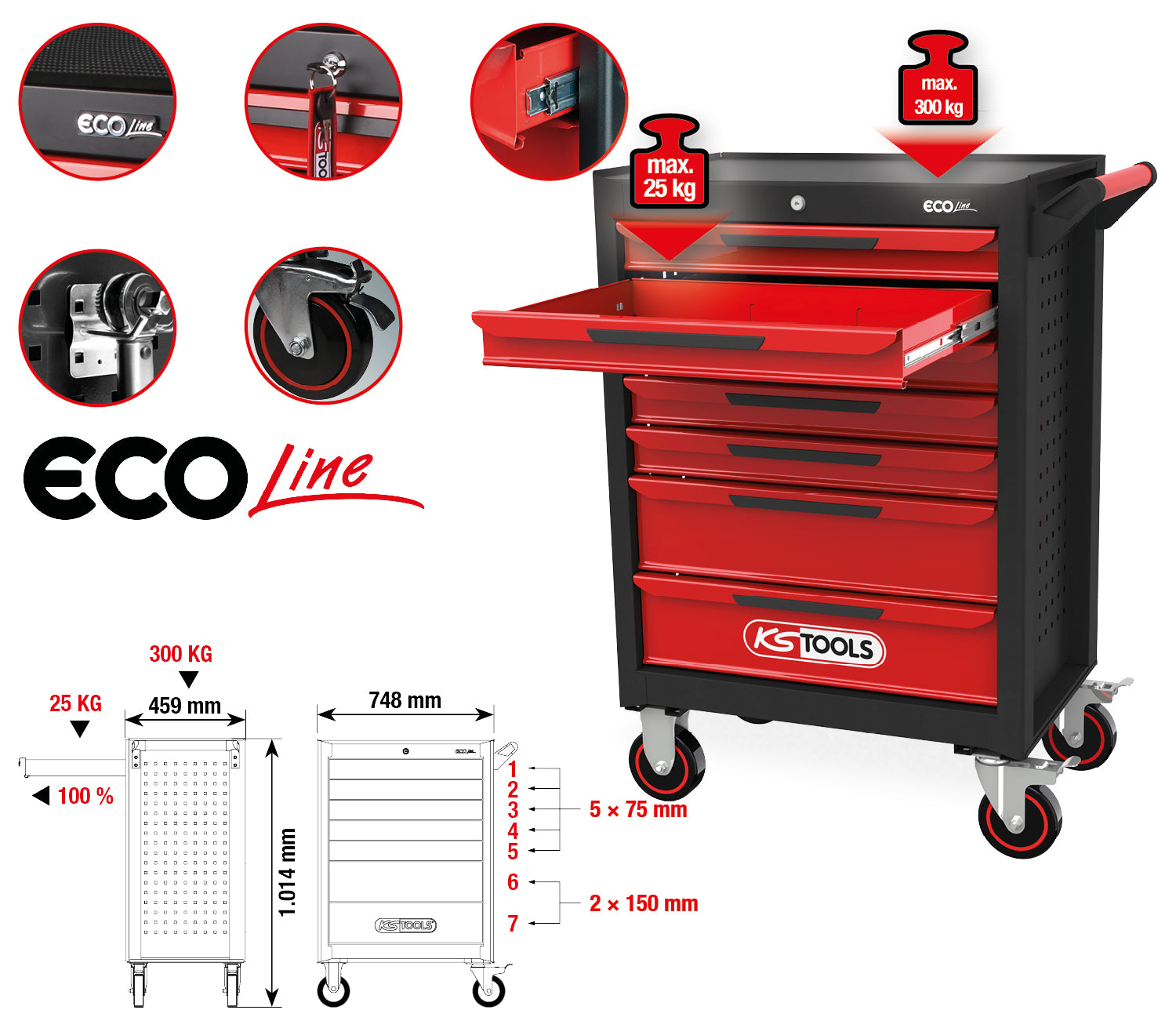 897.7215 | KS TOOLS ECOline gereedschapswagen 215 dlg, 7 laden