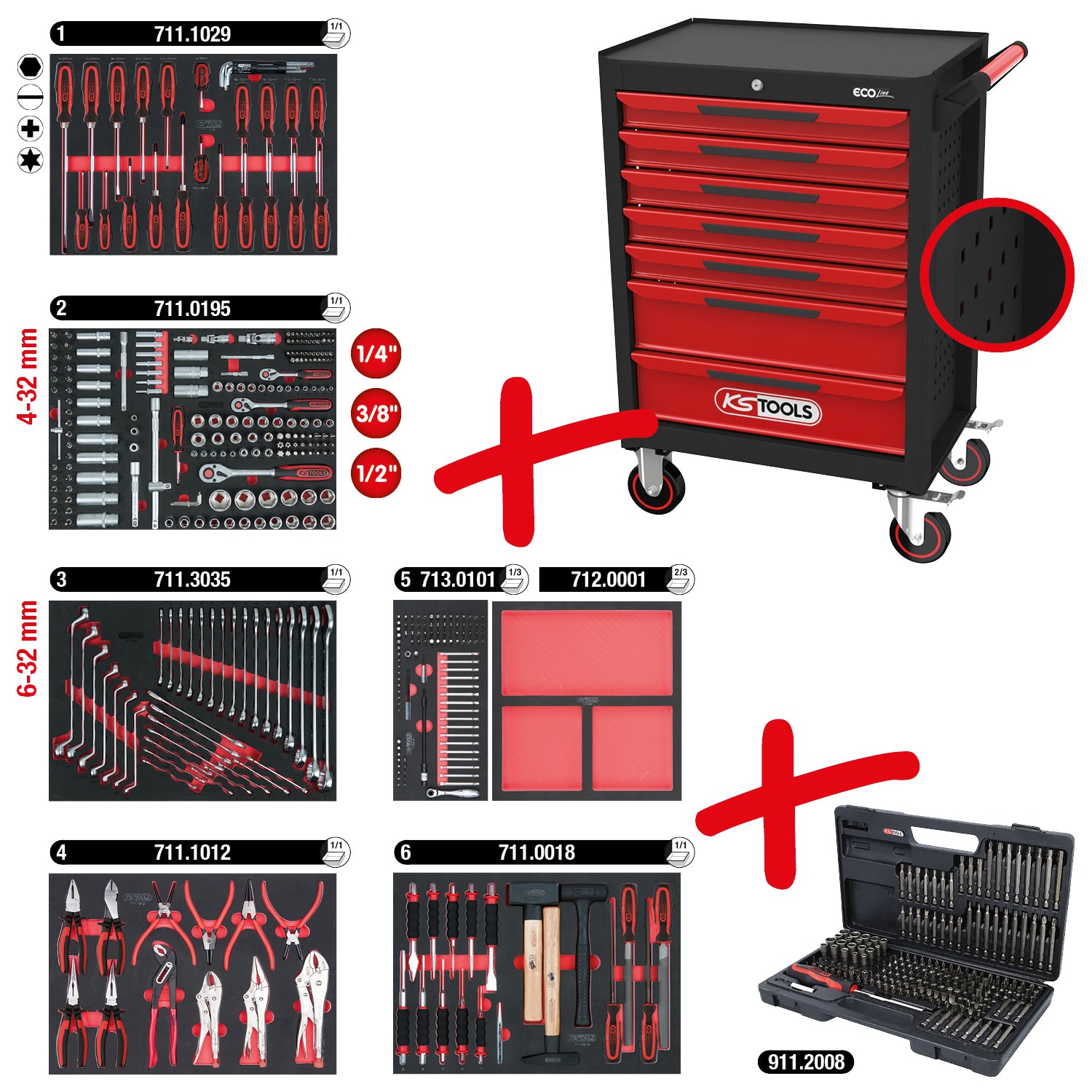 897.7598 | KS TOOLS ECOline gereedschapswagen 598 dlg, 7 laden