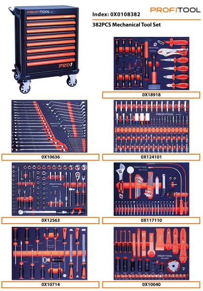 0X0108382 | PROFITOOL PRO1 GEVULDE GEREEDSCHAPSWAGEN 382 DELIG