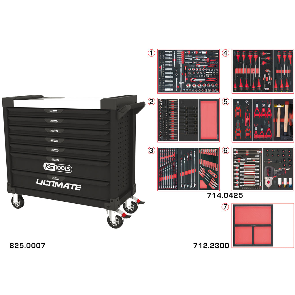 KS Tools ULTIMATE XL 825.7427 zwarte gereedschapswagen met 7 laden en 428 gereedschappen